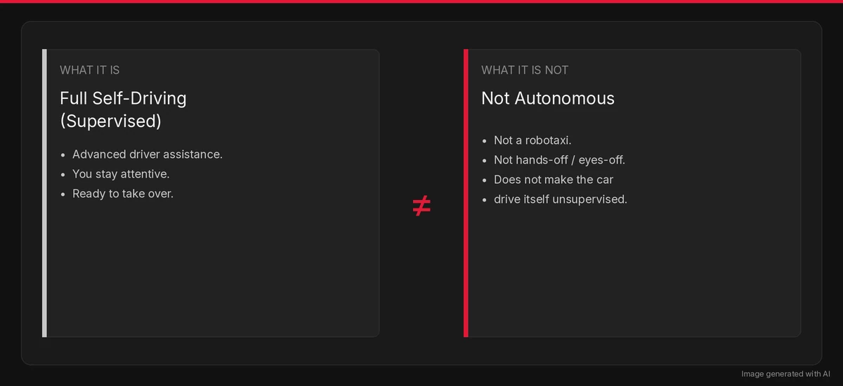 Full Self-Driving Supervised is not autonomous
